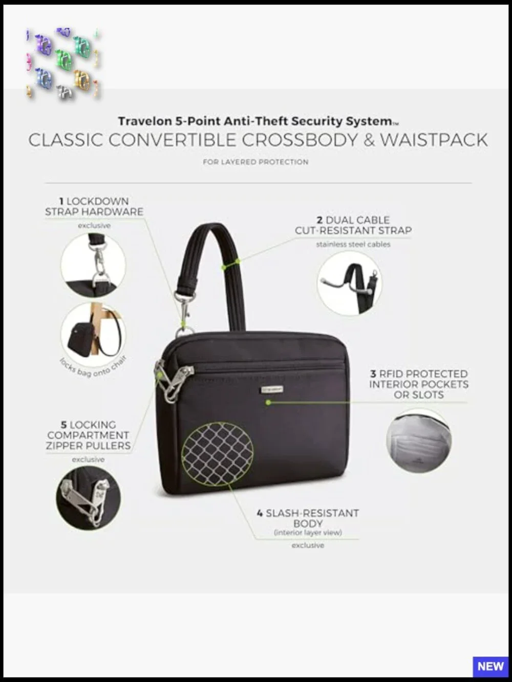 Anti-Theft Convertible Crossbody Waist Pack Travel Security Bag Classic
